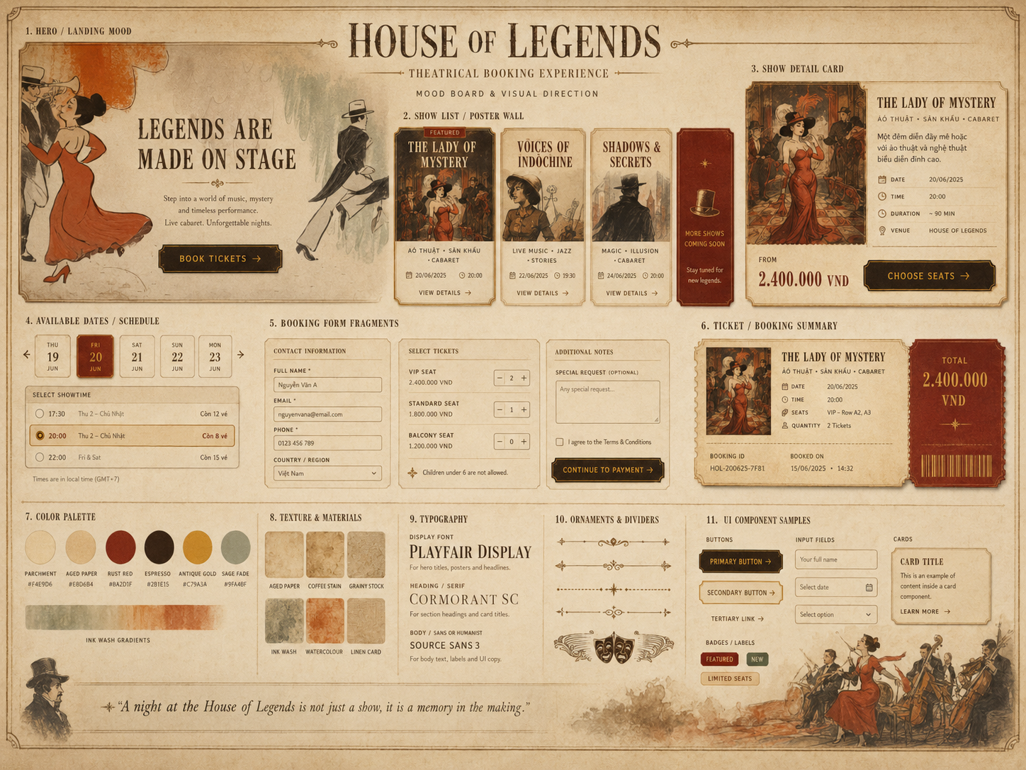 Master old-paper theatre visual system board