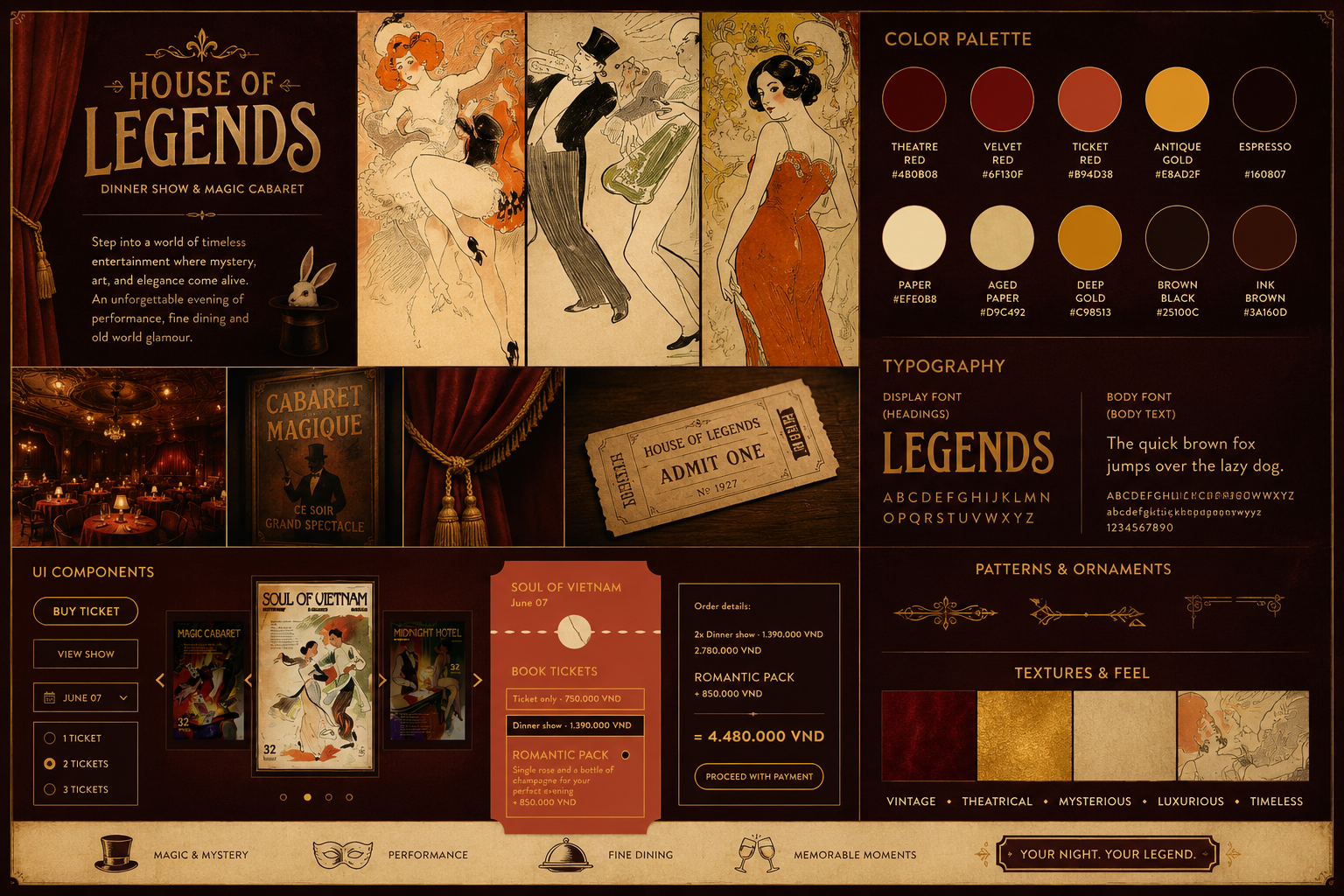 Old-paper theatre mood and material board