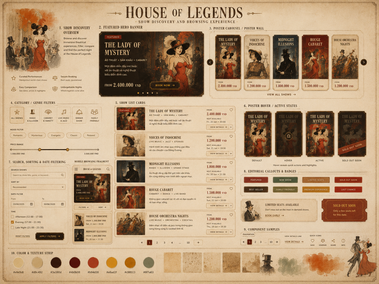 Old-paper theatre show discovery reference board