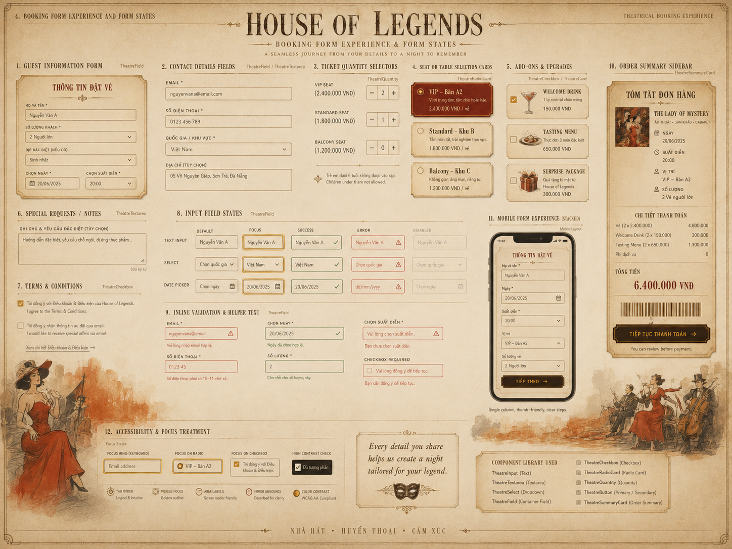 Old-paper theatre guest form reference board