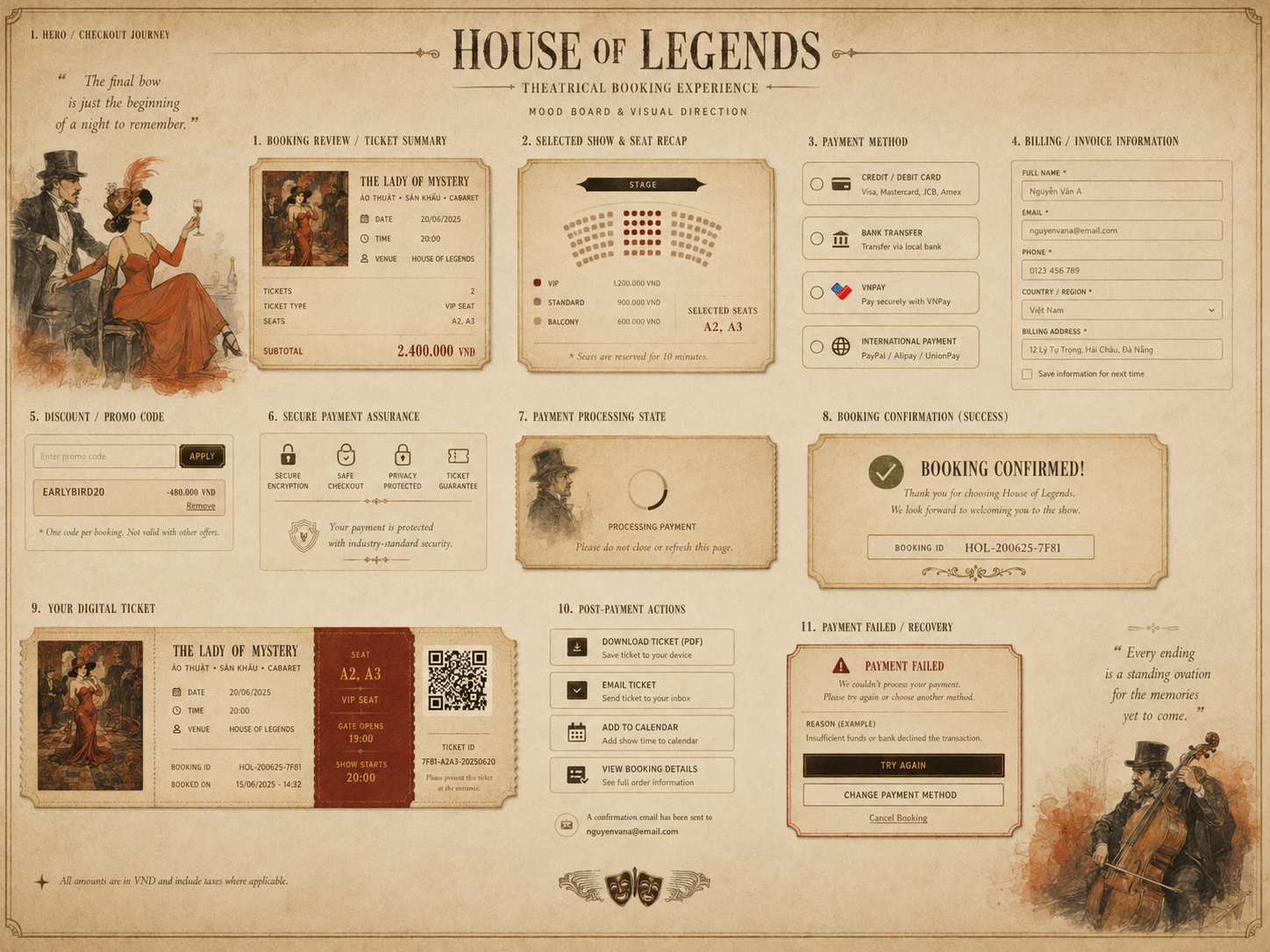 Old-paper theatre checkout journey reference board